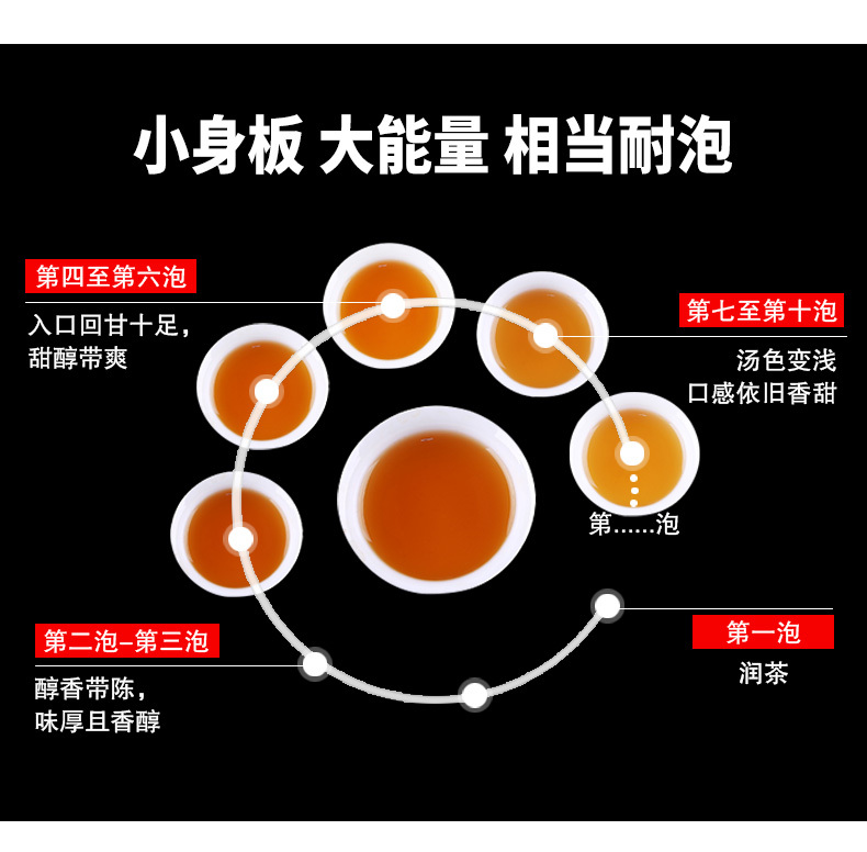 茯砖颗粒随手礼盒10.jpg